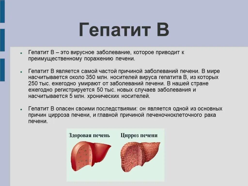 При болезнях печени на теле болезни фото Влияние печень: найдено 88 изображений