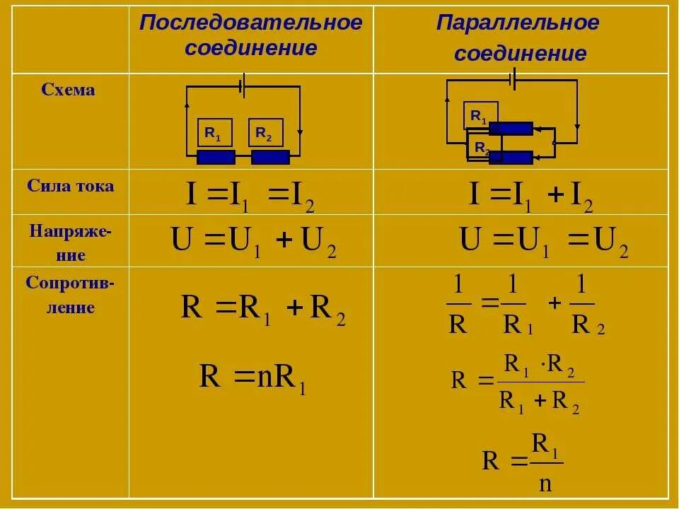 При каком подключении увеличивается сила тока Как найти силу тока в последовательной цепи