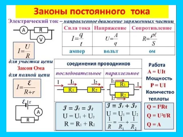 При каком подключении увеличивается сила тока Основы электротехники и технология электромонтажных работ