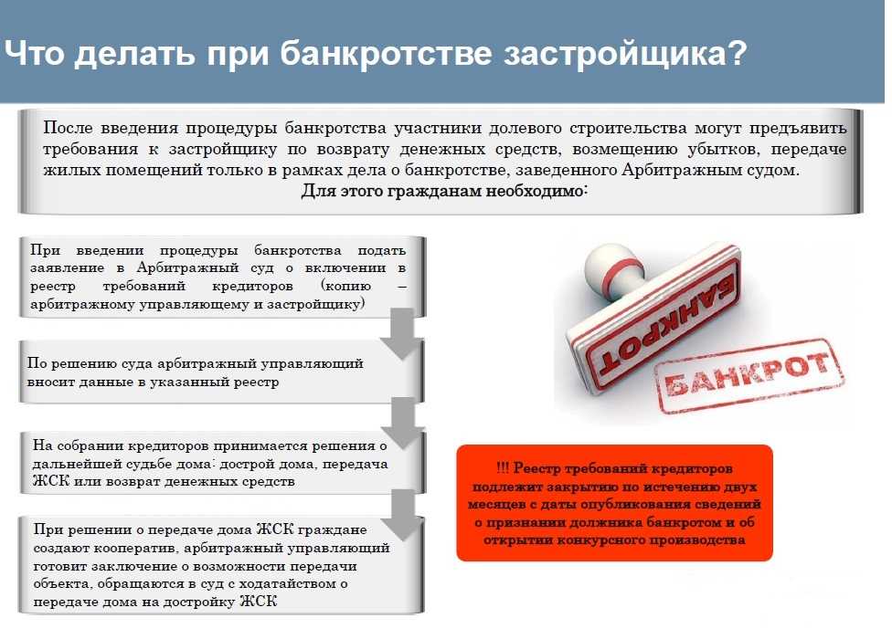 При оформлении банкротства отберут ли квартиру Банкротство застройщиков: особенности и защита прав дольщиков Правовое решение