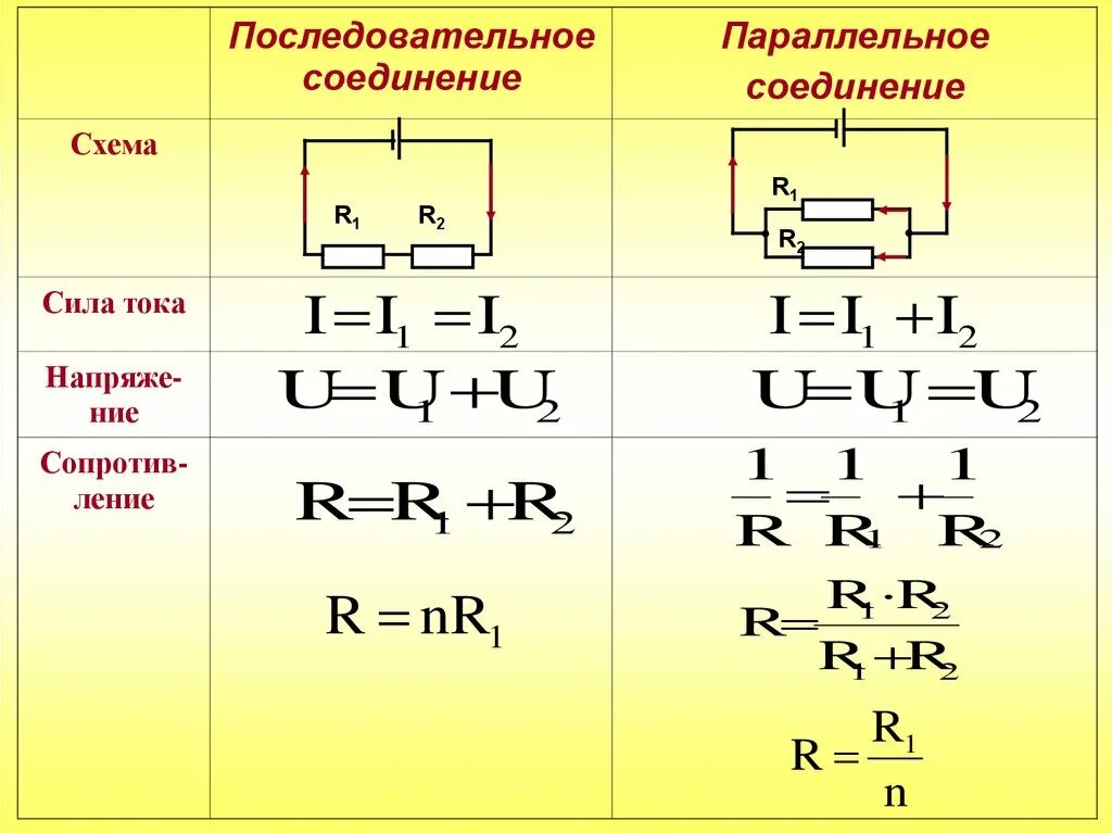 При параллельном подключении двух одинаковых Время при параллельном соединении