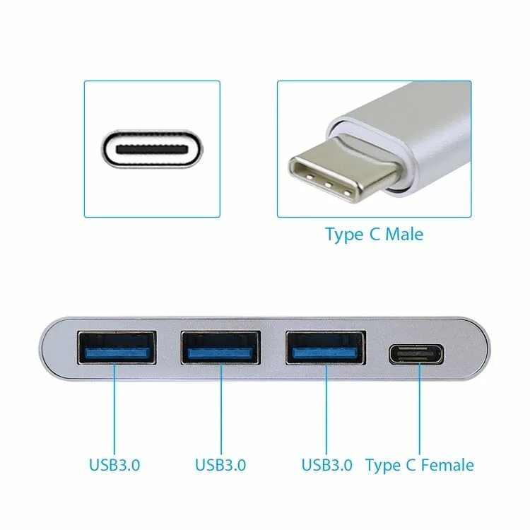 При подключение через type c Compre 4 En 1 USB C Hub Con El Tipo C PD, 3 Puertos USB 3.0 Para Nuevo Apple Mac