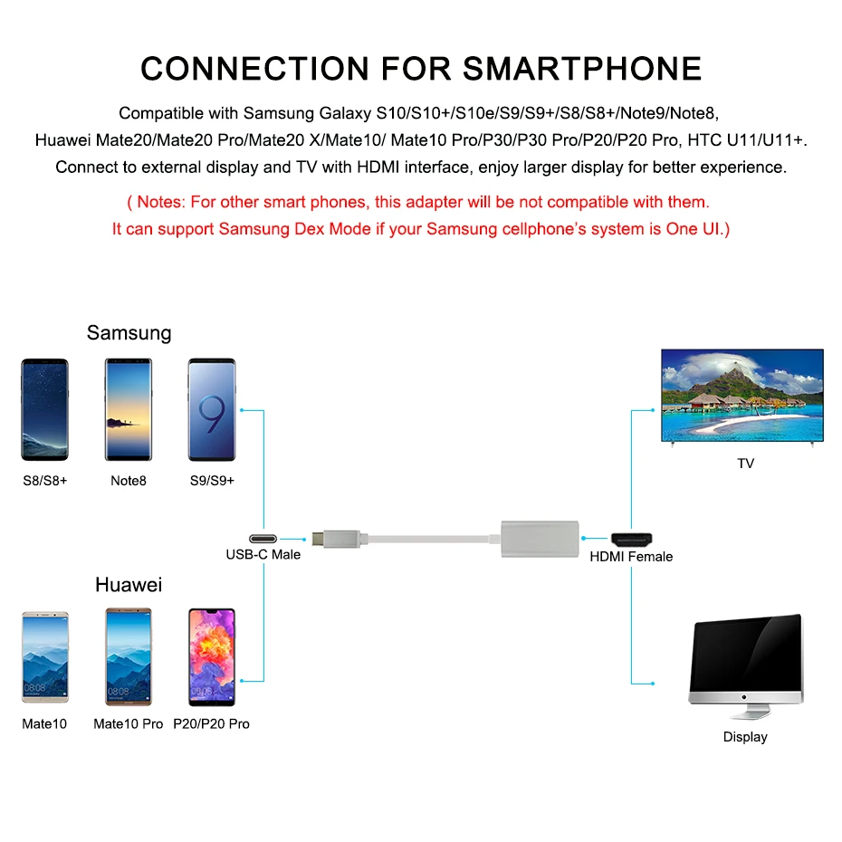 При подключение через type c USB C к HDMI кабелю type подключение 3 0 для Google Chromebook Pixel MacBook Pro