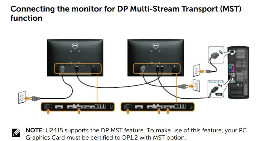 Dell U2413 26/71 Connecting the monitor for dp multi stream transport mst functi