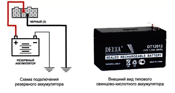 При подключении аккумулятора срабатывает сигнализация Картинки ПОДКЛЮЧЕНИЕ АККУМУЛЯТОРНОЙ