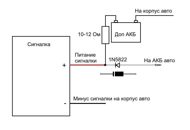 При подключении аккумулятора сработала сигнализация Установка доп аккума для сигналки и регистратора - Toyota Camry (XV50), 2,5 л, 2