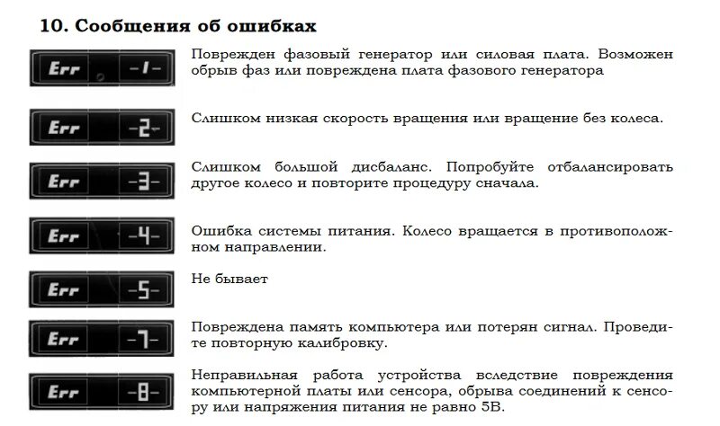 При подключении часов выдает ошибка Как исправить ошибку Е83 на духовом шкафу Samsung? Поддержка порядка Dreamdwell.