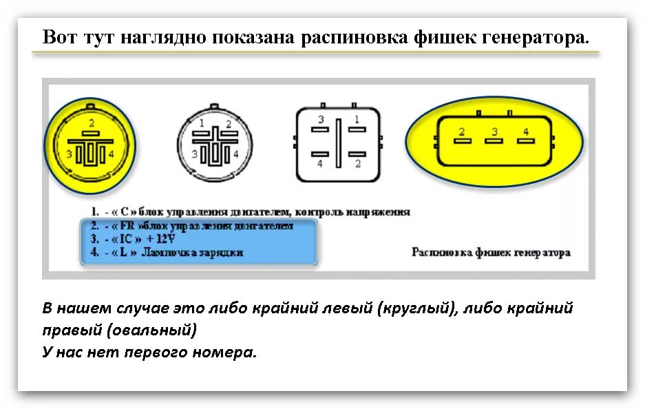 При подключении фишки генератора машина глохнет Распиновка генераторов - Toyota Sprinter Carib (95), 1,8 л, 1993 года электроник