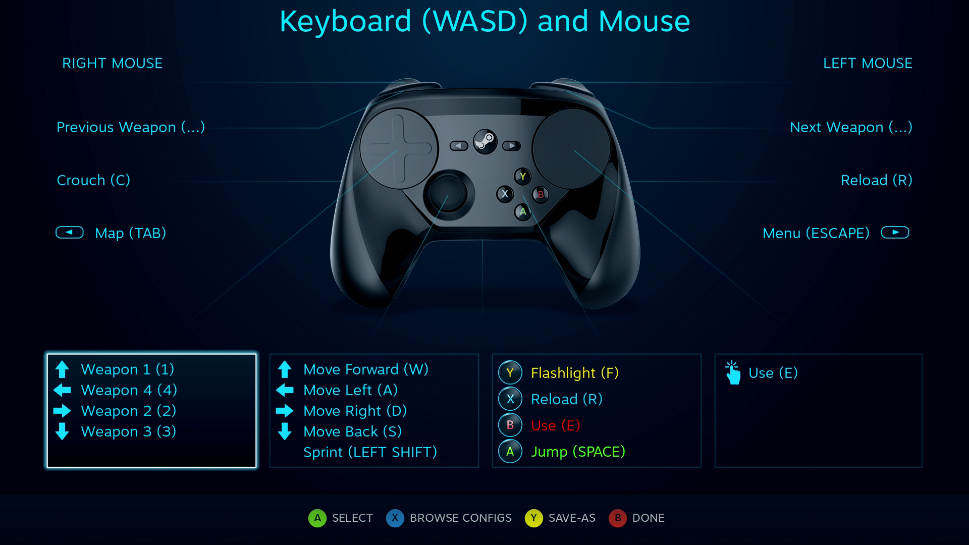 При подключении геймпада крутится камера NEN Steam Machine ZOTAC