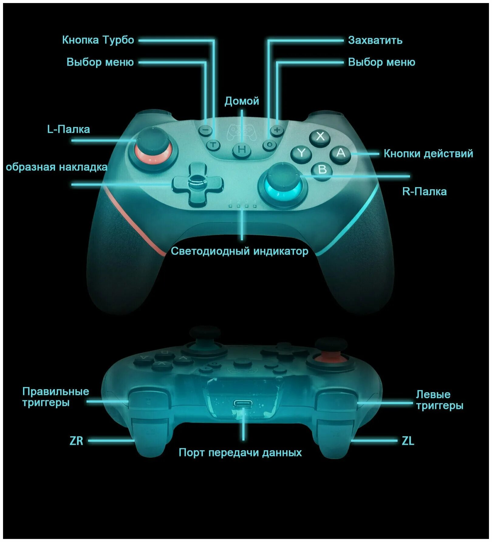 При подключении геймпада крутится камера Геймпад Nintendo Switch, красный - купить по выгодной цене на Яндекс Маркете