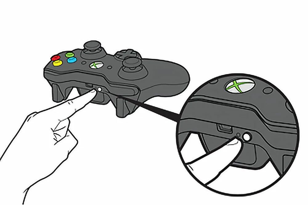 При подключении геймпада крутится камера How to Connect an Xbox 360 Controller