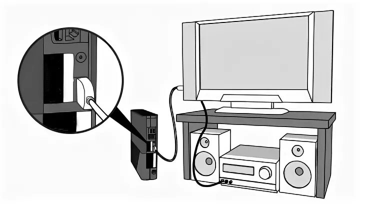 При подключении хбокс к телевизору нет звука Как подключить xbox 360 к телевизору (старому и новому) + видео-инструкция