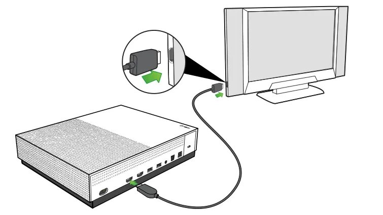 При подключении хбокс к телевизору нет звука setting up a xbox one Cheaper Than Retail Price Buy Clothing, Accessories and li