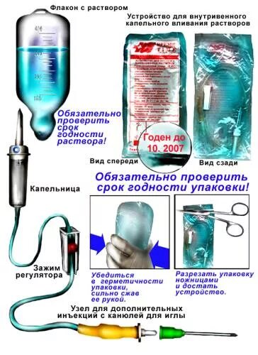 При подключении инфузионной системы к пвк необходимо ГАЛО