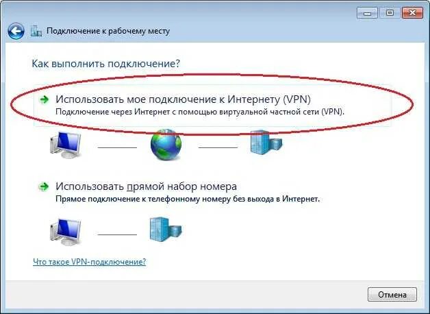 При подключении к интернету любой компьютер получает Картинки КАК ПРАВИЛЬНО ПОДКЛЮЧИТЬ К ИНТЕРНЕТУ