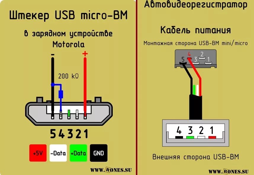 При подключении к компьютеру идет зарядка Ремонт разъема видеорегистратора - Ford Focus II Sedan, 1,8 л, 2007 года своими 