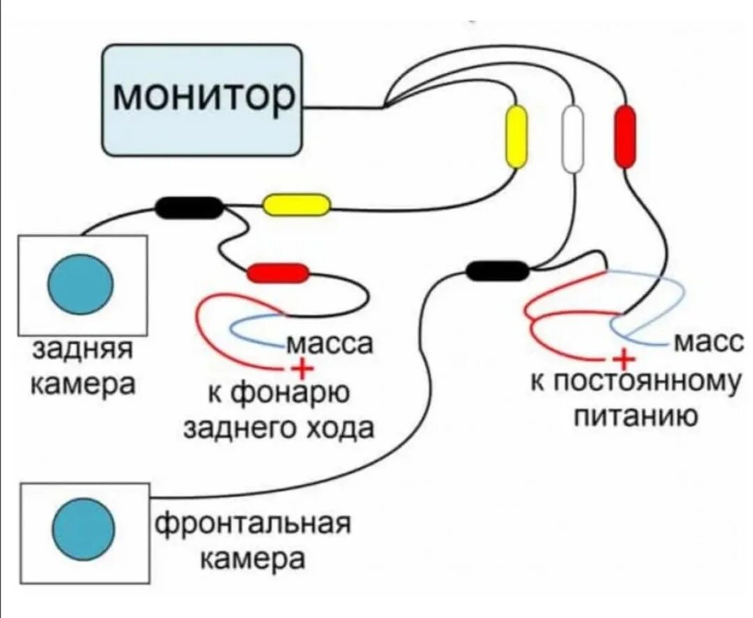 При подключении камеры заднего вида пишет reversing #️⃣7️⃣Установка передней камеры. - Skoda Rapid (1G), 1,6 л, 2017 года аксессуары DRI