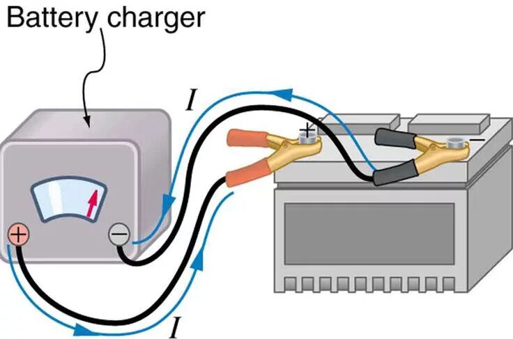 При подключении компьютера к зарядке Pin su Recondition Batteries