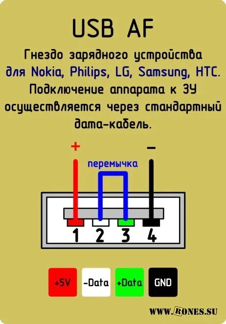 При подключении компьютера к зарядке Строим USB зарядное устройство - Lada 21065, 1,5 л, 1997 года электроника DRIVE2