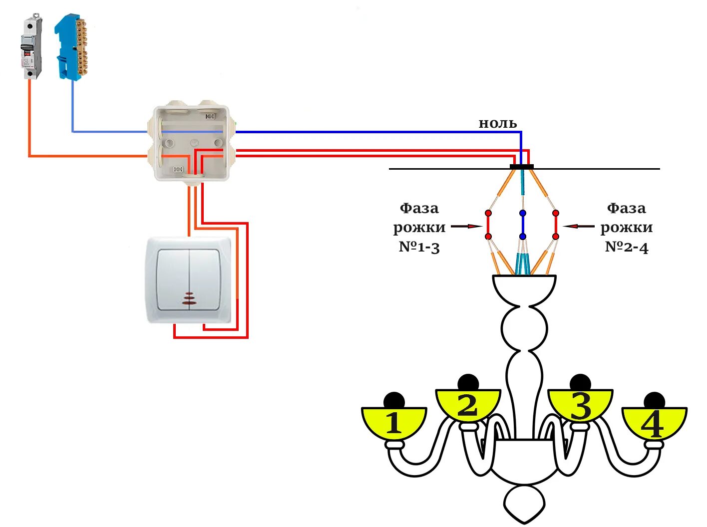 При подключении люстры выбивает автомат 4 провода из потолка HeatProf.ru