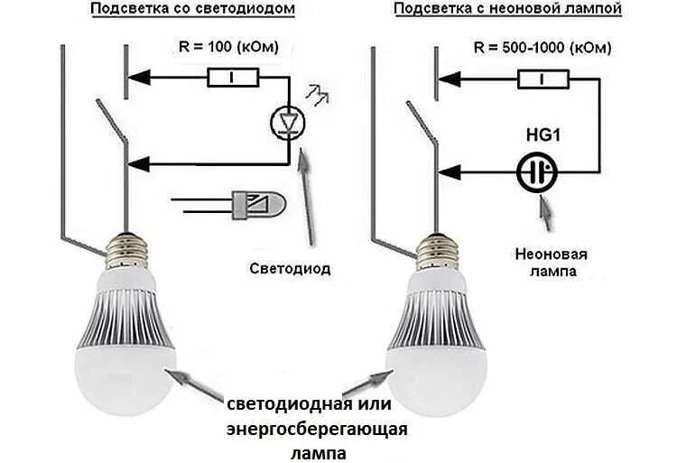 При подключении моргает лампочка Светодиодные лампы Osram: обзор преимуществ и недостатков