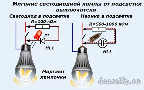 При подключении моргает лампочка Почему мигают лампочки при включении: найдено 87 изображений