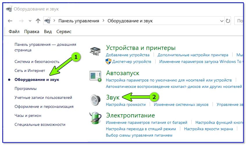 При подключении пк к телевизору нет звука Нет звука при подключении ноутбука к телевизору