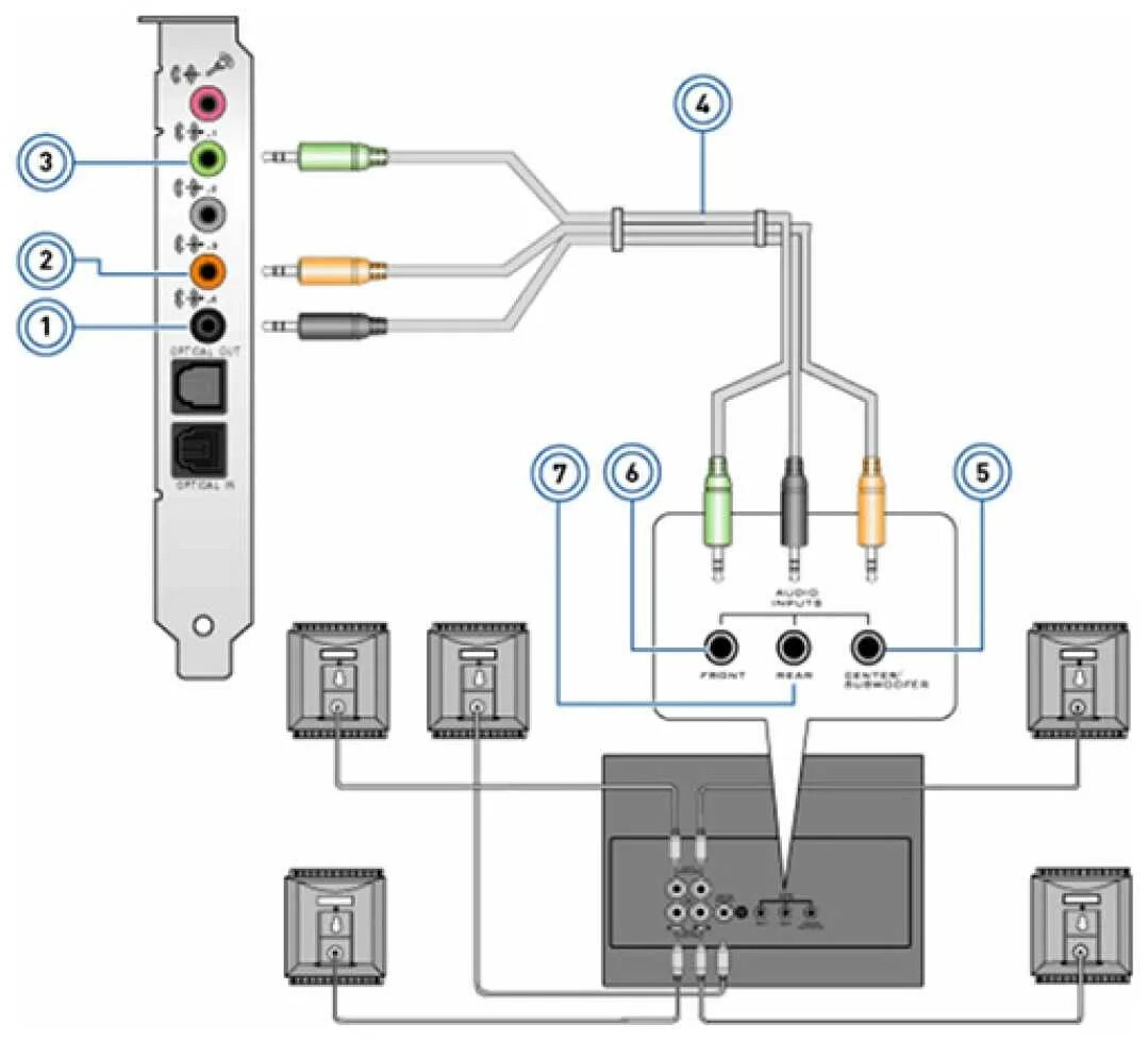 Картинки ПОДКЛЮЧЕНИЕ ЧЕРЕЗ HDMI НЕТ ЗВУКА