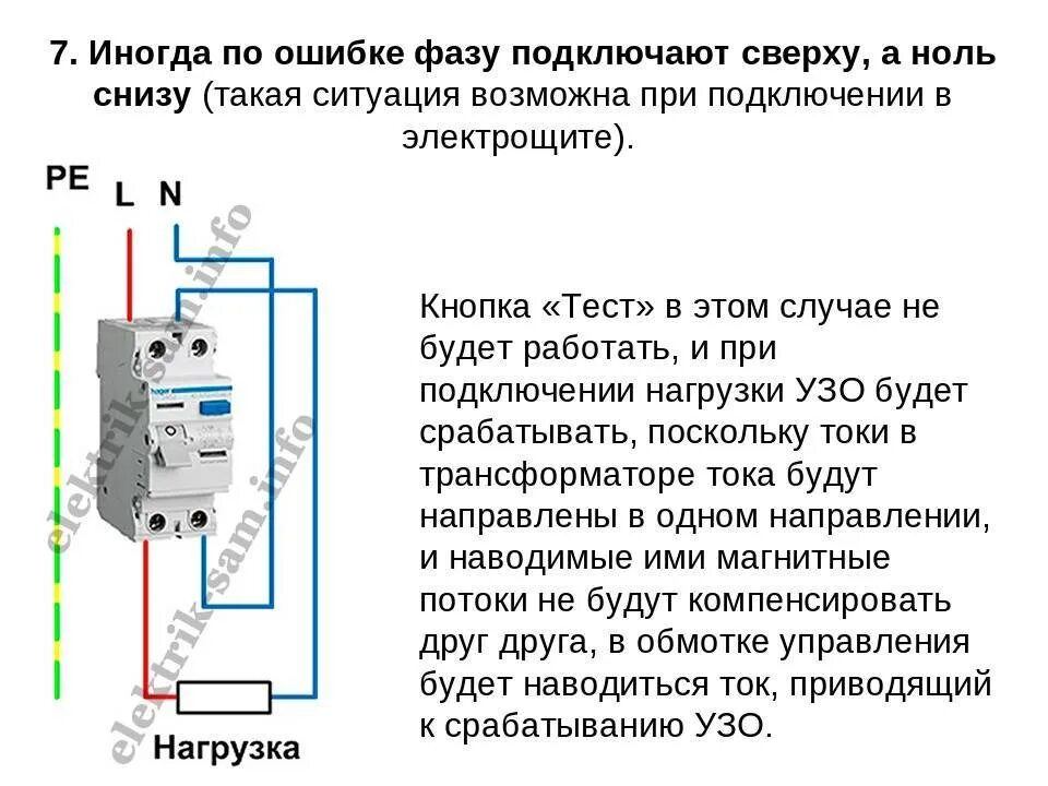 При подключении розетки выбивает узо Почему выбивает УЗО - разбираемся с возможными причинами при включении приборов