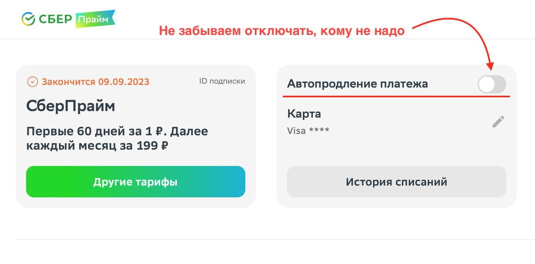 При подключении сбер прайм переводы без комиссии Картинки СБЕР ПРАЙМ МАЙ 2024