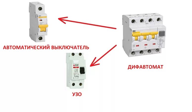 Выбивает узо стиральная фото - DelaDom.ru