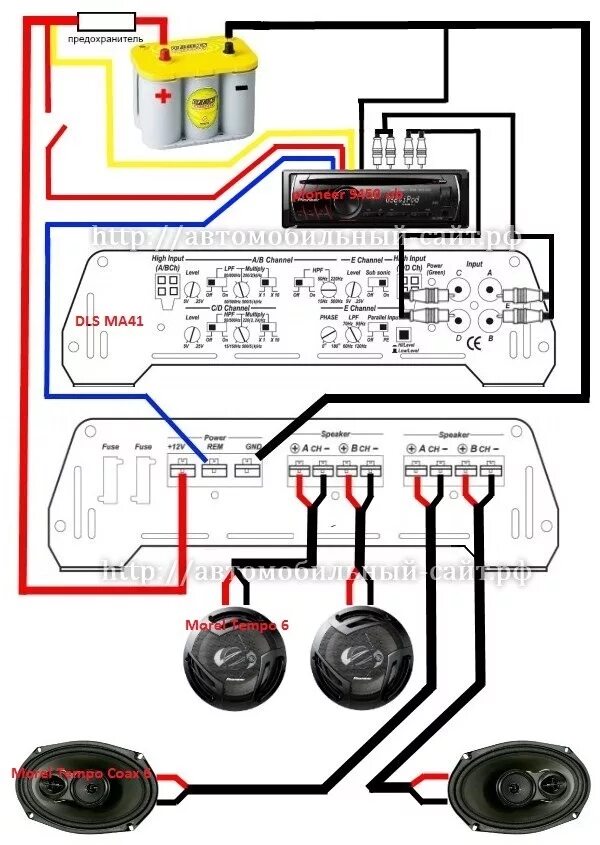 При подключении усилителя в колонках звук двигателя Стандартная схема подключения 4-х канального усилителя - DRIVE2