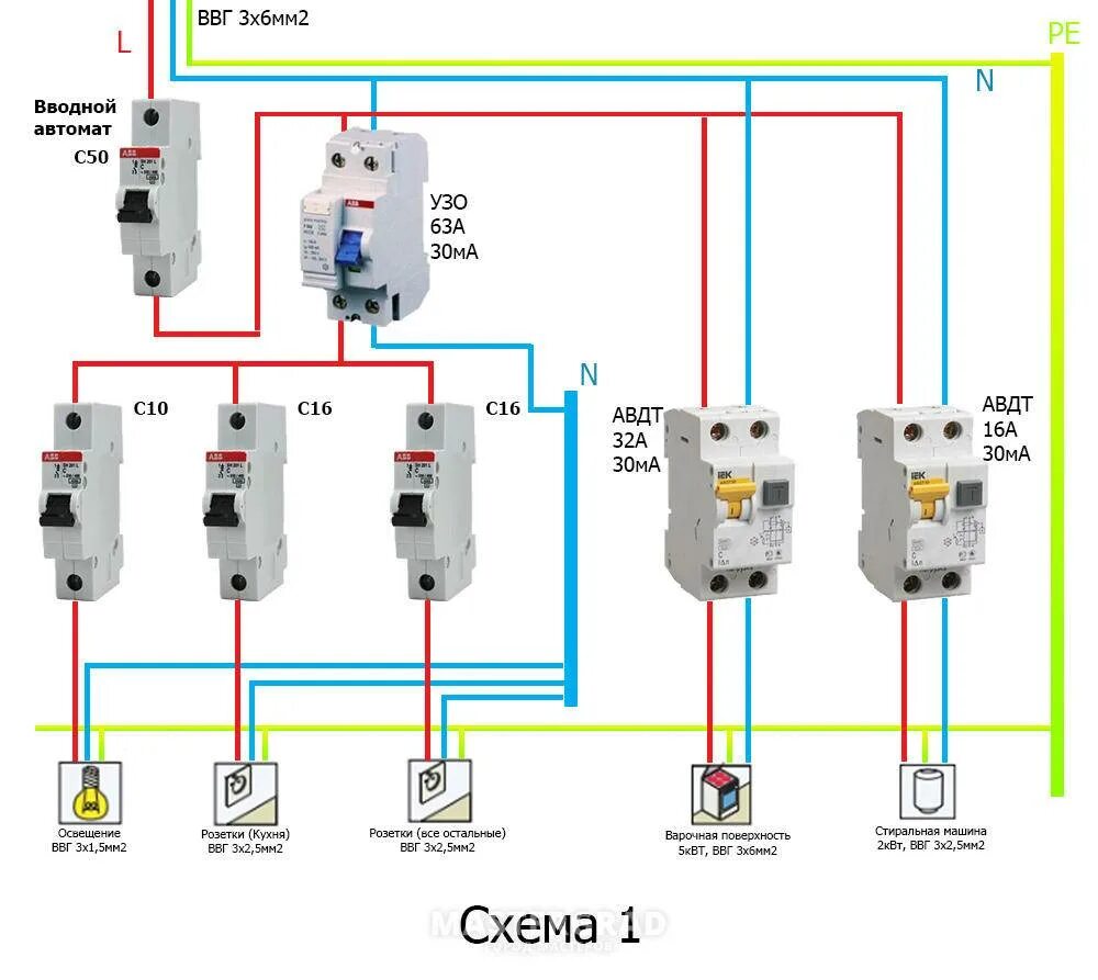 Дифавтомат на варочную панель Home electrical wiring, Electrical installation, E