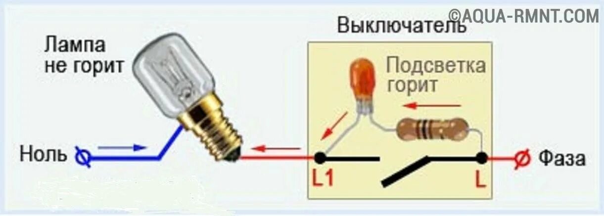 При подключении выключателя моргает лампочка Картинки СВЕТОДИОДНЫЕ ЛАМПОЧКИ СВЕТЯТСЯ ПРИ ВЫКЛЮЧЕННОМ ВЫКЛЮЧАТЕЛЕ