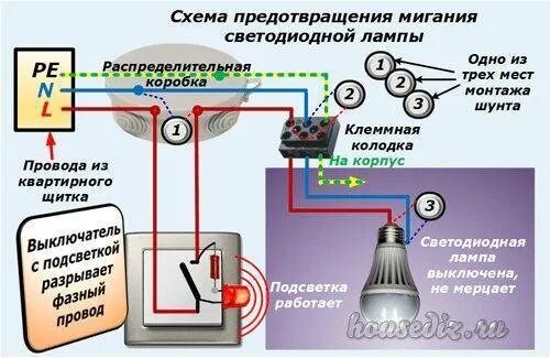 При подключении выключателя моргает лампочка Картинки ГДЕ МИГАЕТ СВЕТ