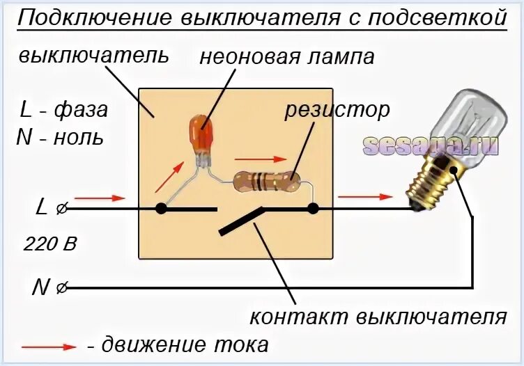 При подключении выключателя моргает лампочка Выключатель с индикатором и светодиодная лампа фото - DelaDom.ru