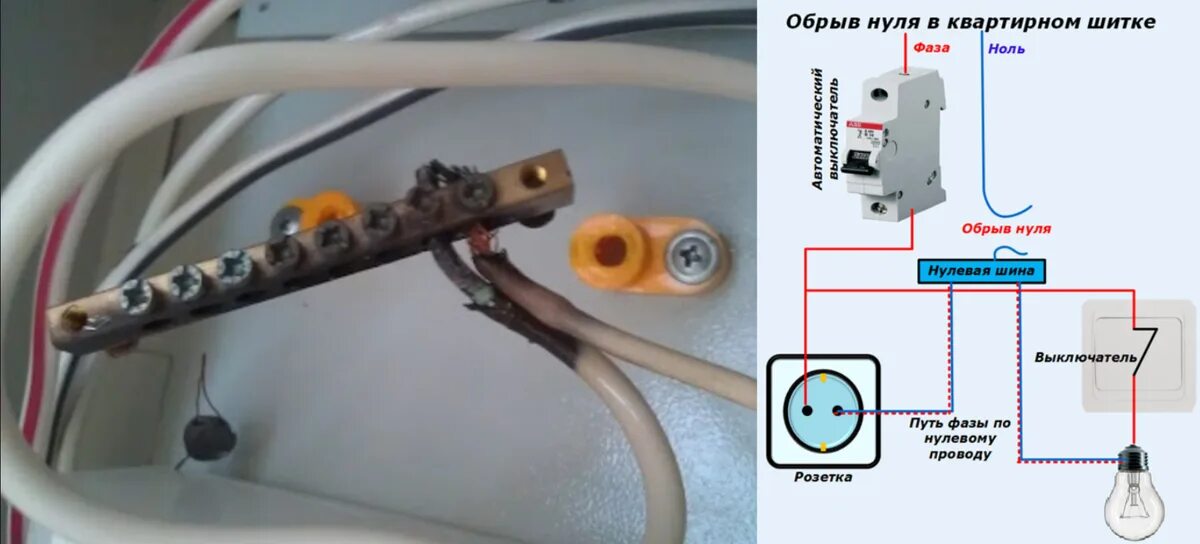 При подключении заземления выбивает автомат В розетке появились две фазы, что это такое и как исправить Энергофиксик Дзен