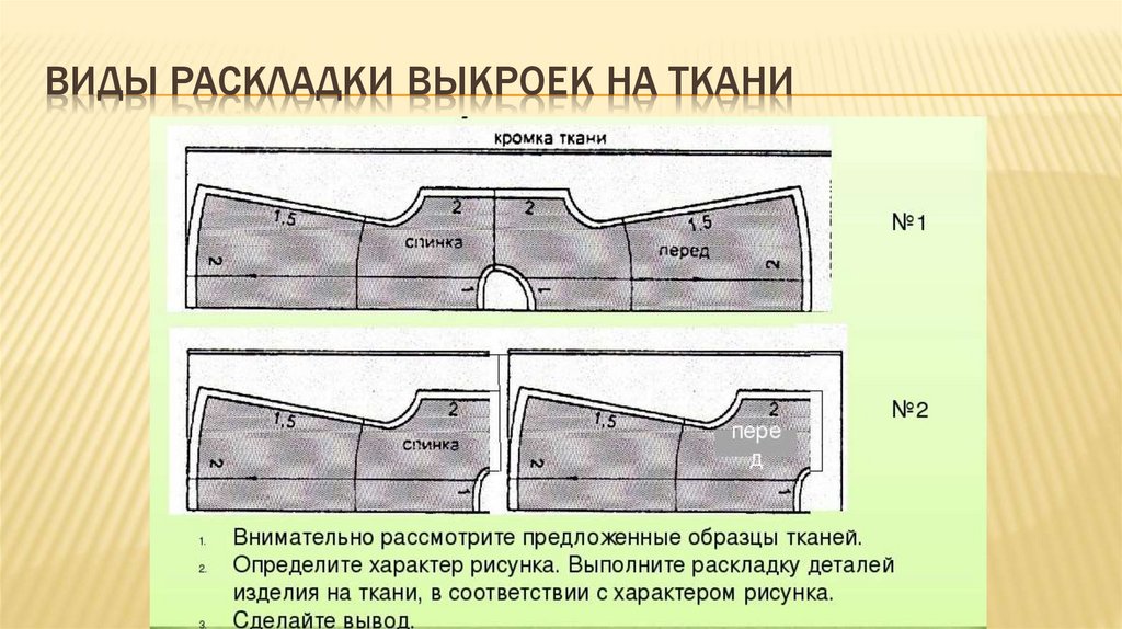 При раскладе выкройки на ткань учитывают При раскладке выкройки на ткани учитывают фото Duhi-Queen.ru