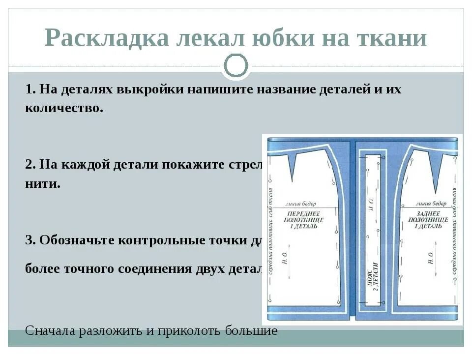 При раскладке выкройки на ткань учитывают Как выбрать подкладочную ткань для юбки