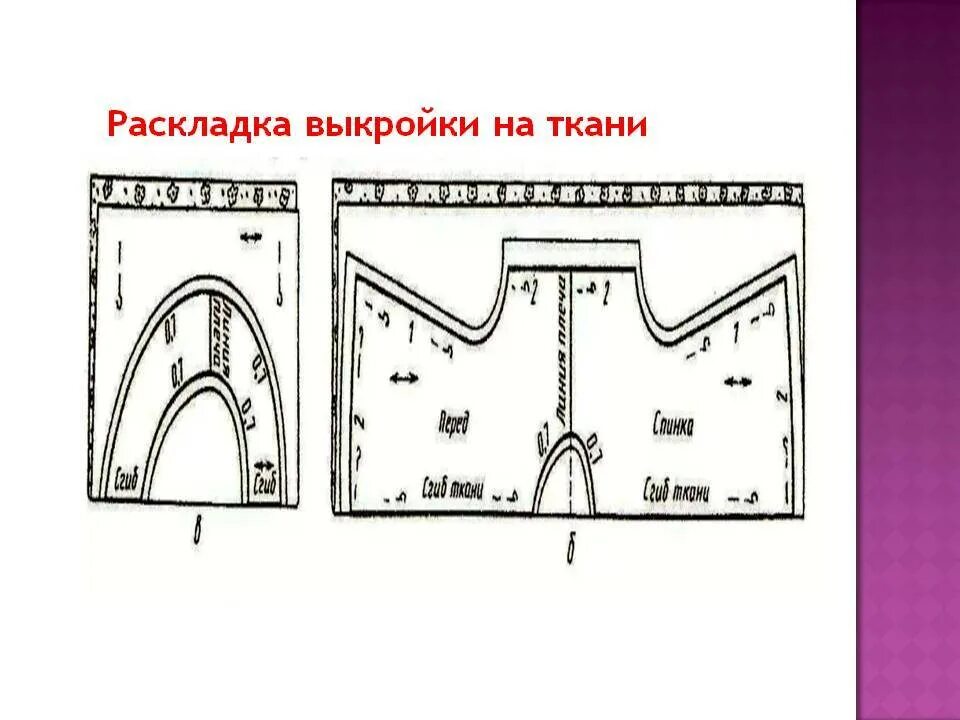 При раскладке выкройки на ткань учитывают Раскладка деталей выкроек на ткани