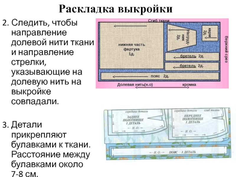 При раскладке выкройки на ткань учитывают При раскладке выкройки на ткани учитывают фото Duhi-Queen.ru