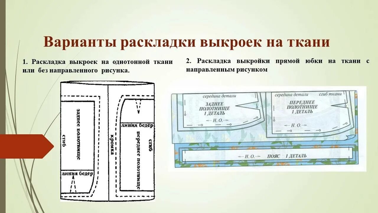 При раскладке выкройки на ткань учитывают Занятие кружка Моделирование и конструирование одежды -Крой тканей