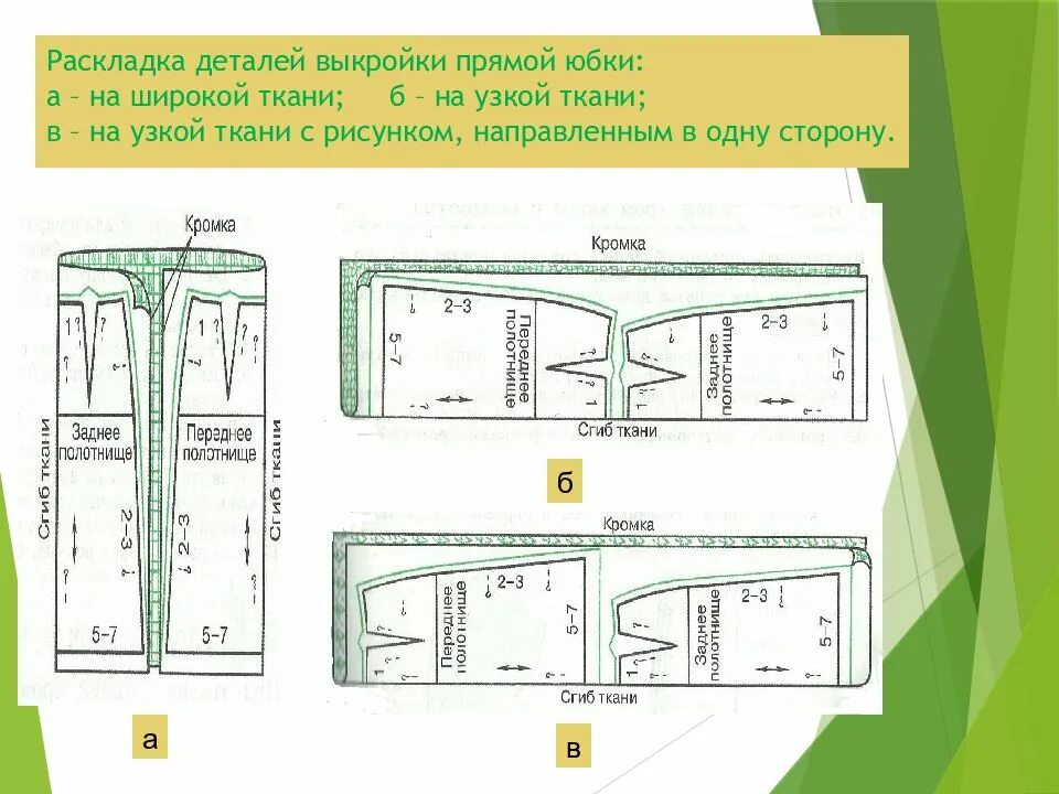 При раскладке выкройки на ткань учитывают ответ Какие особенности необходимо учитывать при раскладке выкройки на тканях с крупны