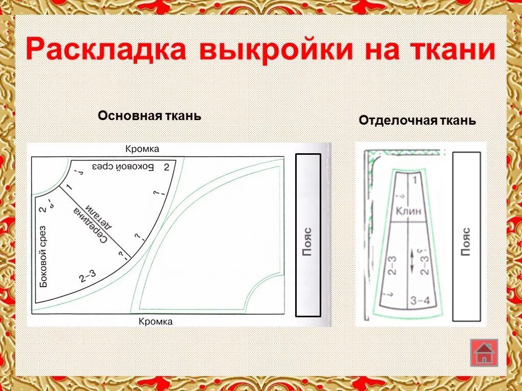 При раскладке выкройки на ткань учитывают ответ В какой последовательности следует выполнять раскладку выкройки: найдено 88 изоб