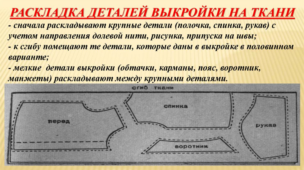 При раскладке выкройки на ткани не учитывается Раскладка выкроек на ткани фото и видео - 2ij.ru