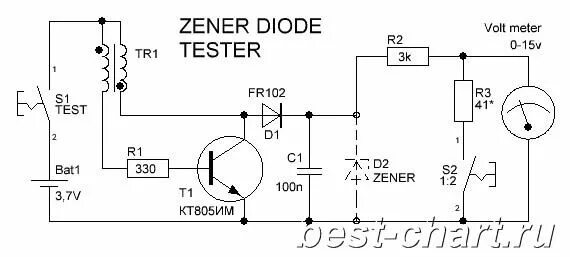 Прибор для проверки стабилитронов своими руками схема Схема простого тестера стабилитронов. Zener tester Электронная схема, Принципиал