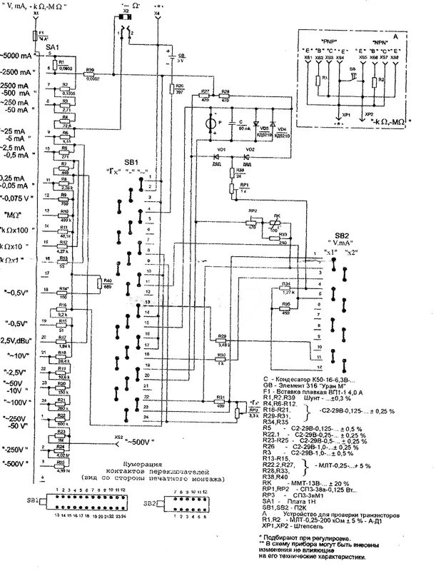 Прибор ц43101 схема электрическая принципиальная Измерительный прибор Ц4317М - купить онлайн в магазине Атталион