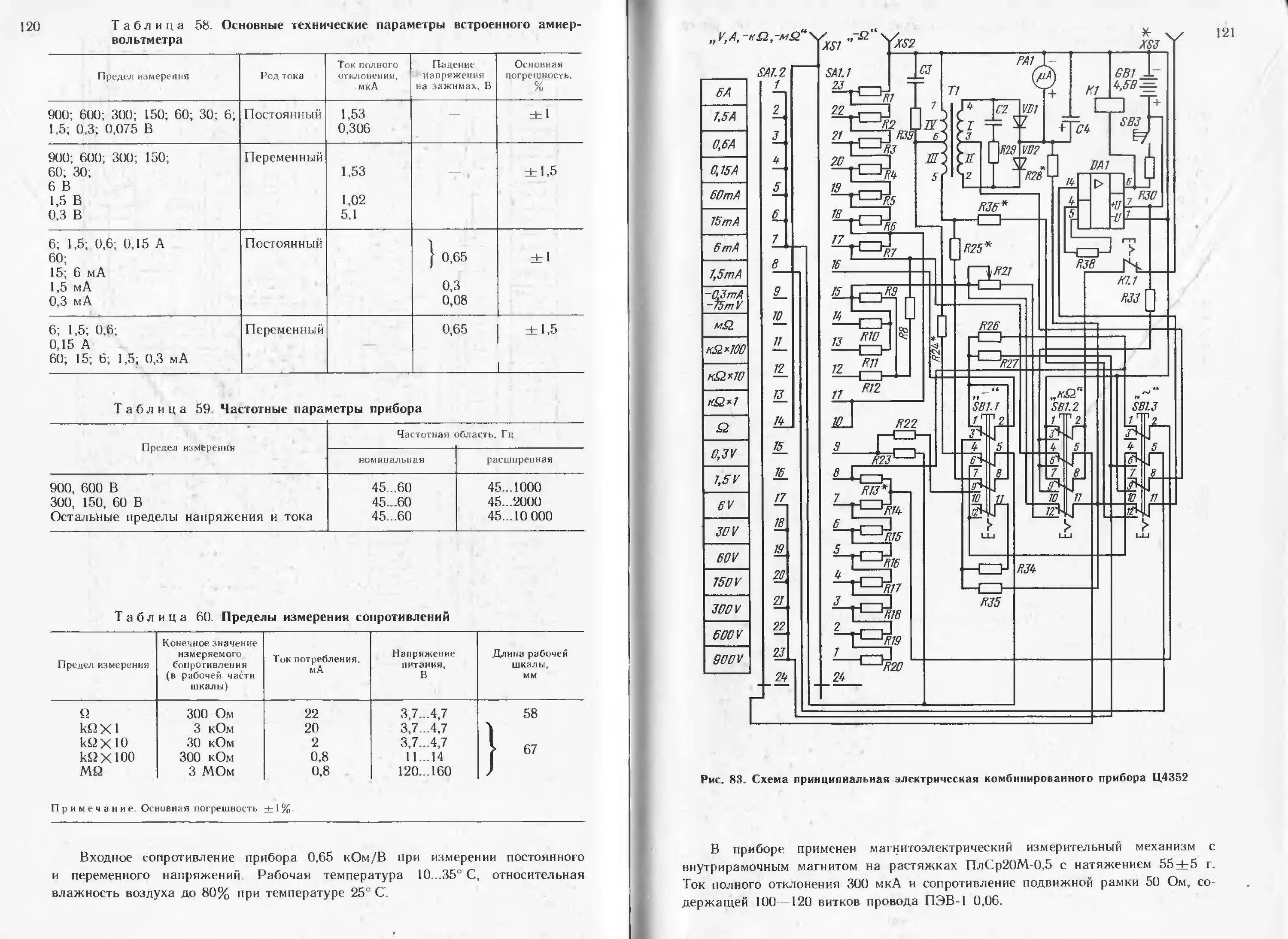 Прибор ц4342 расположение элементов схемы Ц4342 м1 инструкция и схема - Все инструкции и руководства по применению