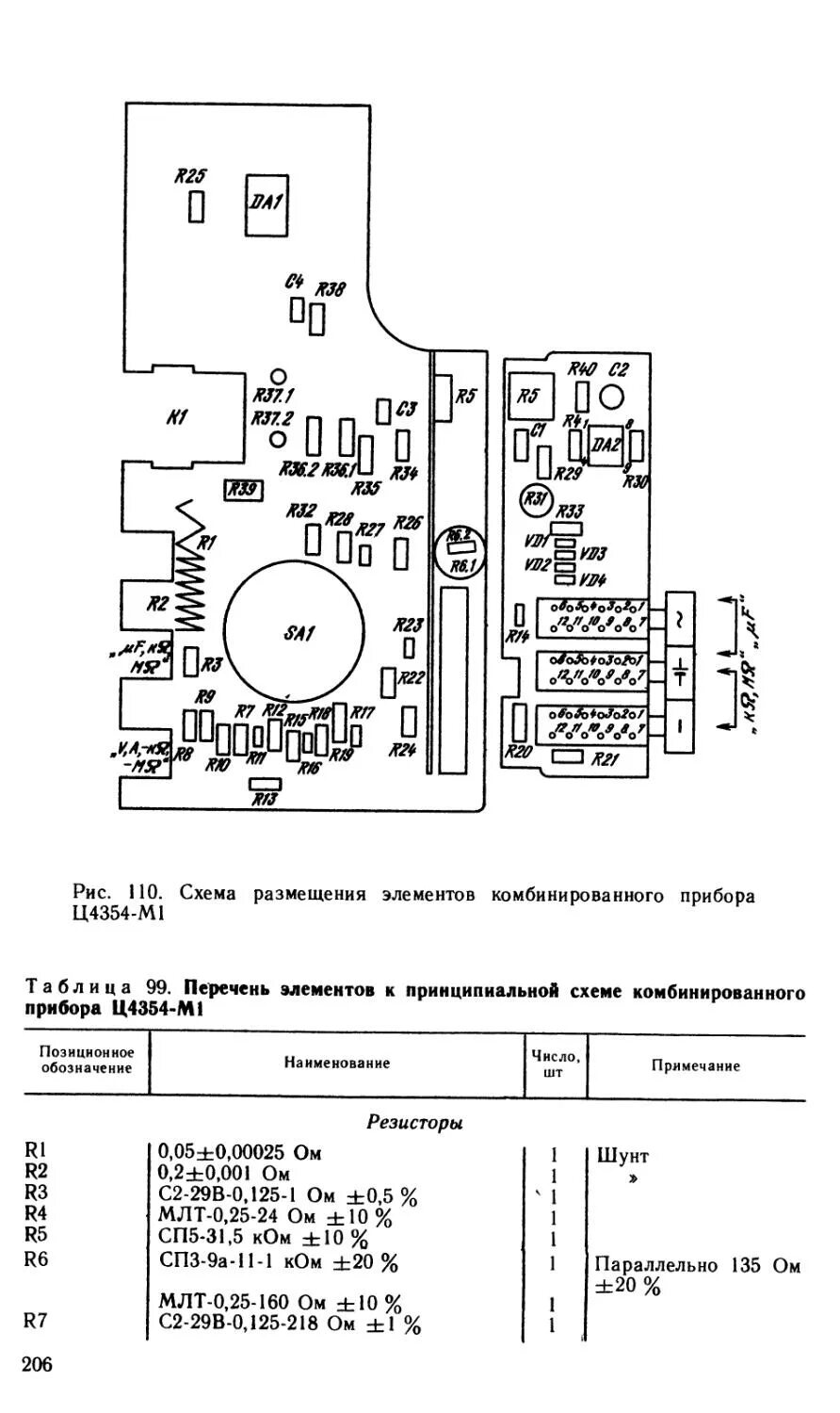 Прибор ц4342 расположение элементов схемы Ц4354 м1 схема электрическая принципиальная