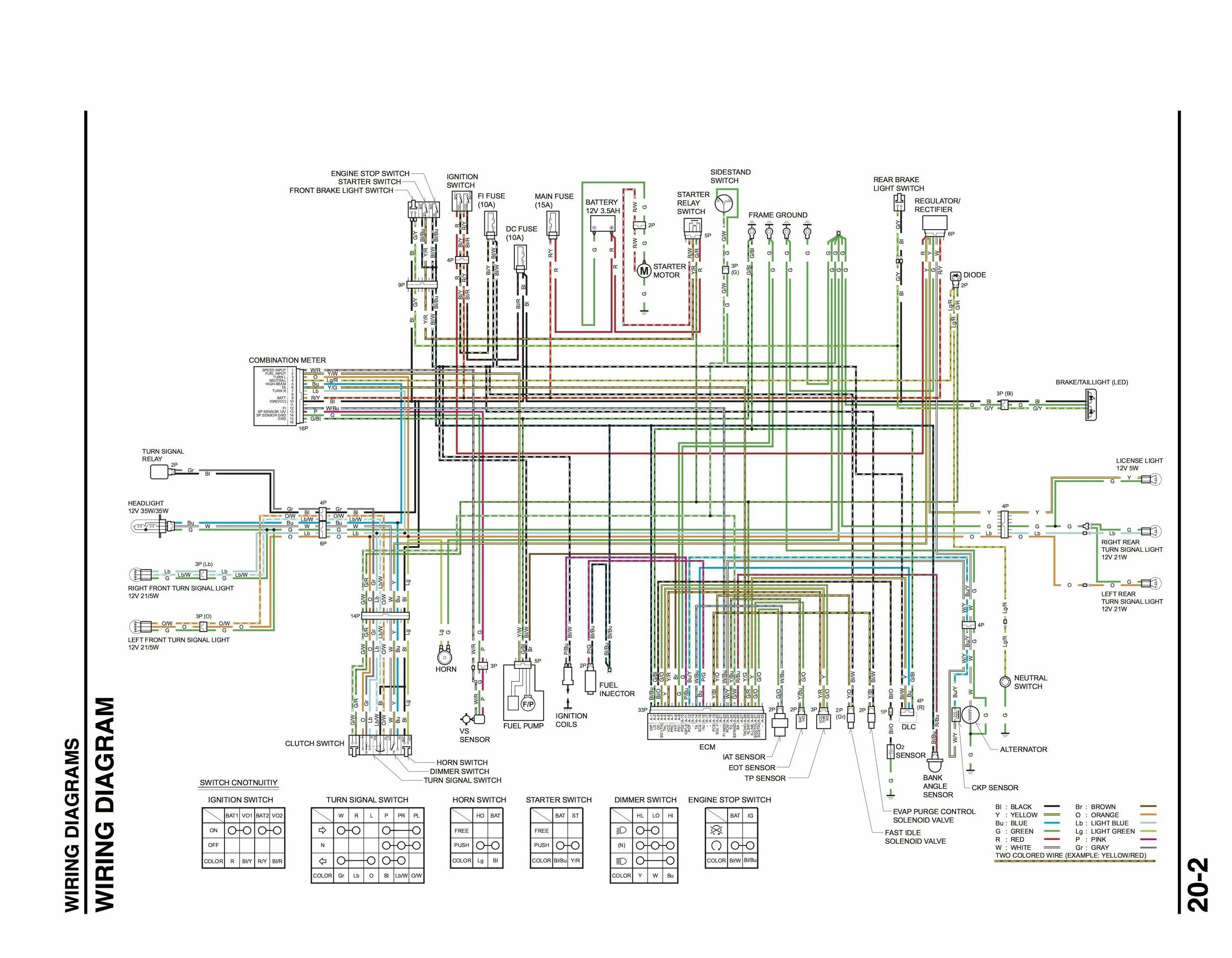 Приборная панель msx 125 подключение Best Of Wiring Diagram for Shop Lights #diagrams #digramssample #diagramimages #